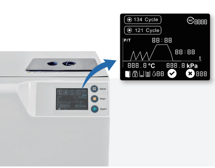 Laboratory Sterilizers